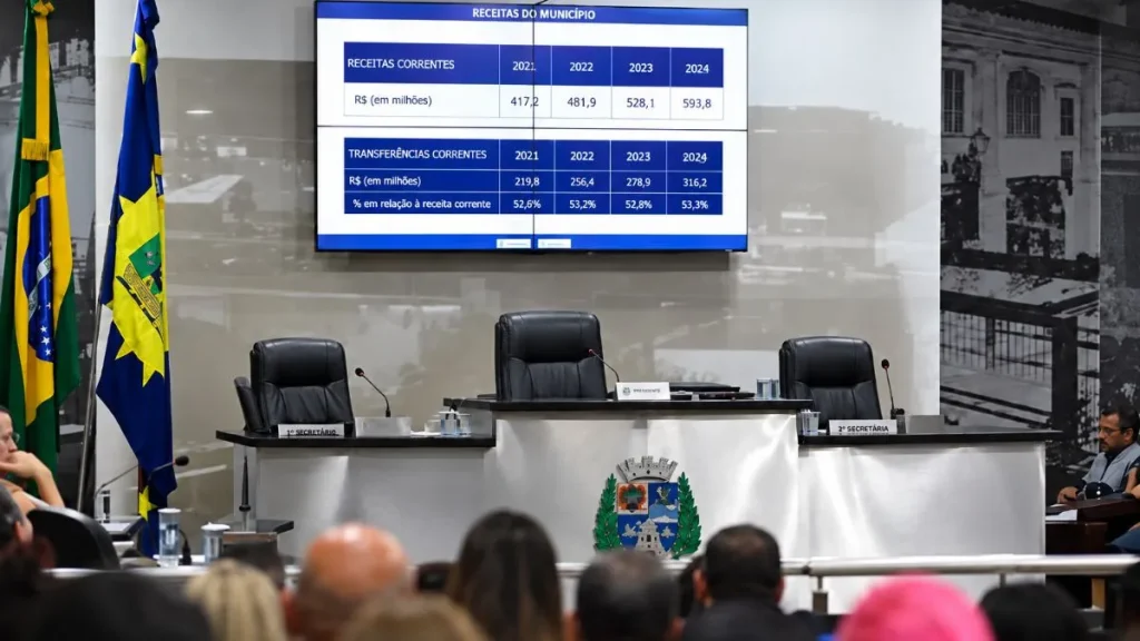 Plenário da Câmara Municipal de Caieiras com cadeiras da mesa diretora, bandeiras ao lado e telão exibindo dados de receitas do município (foto ilustrativa)